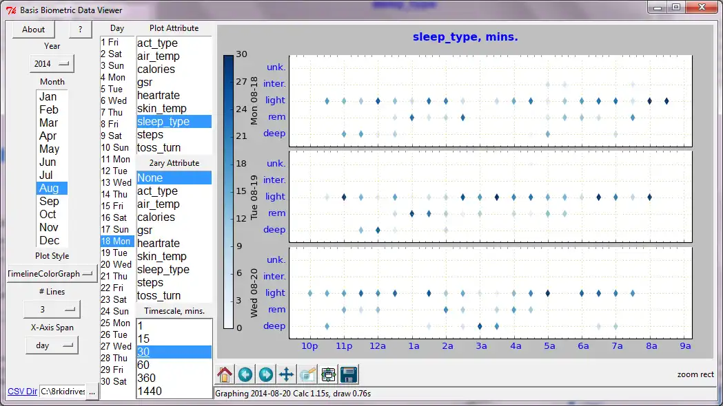 Download web tool or web app BasisViewer