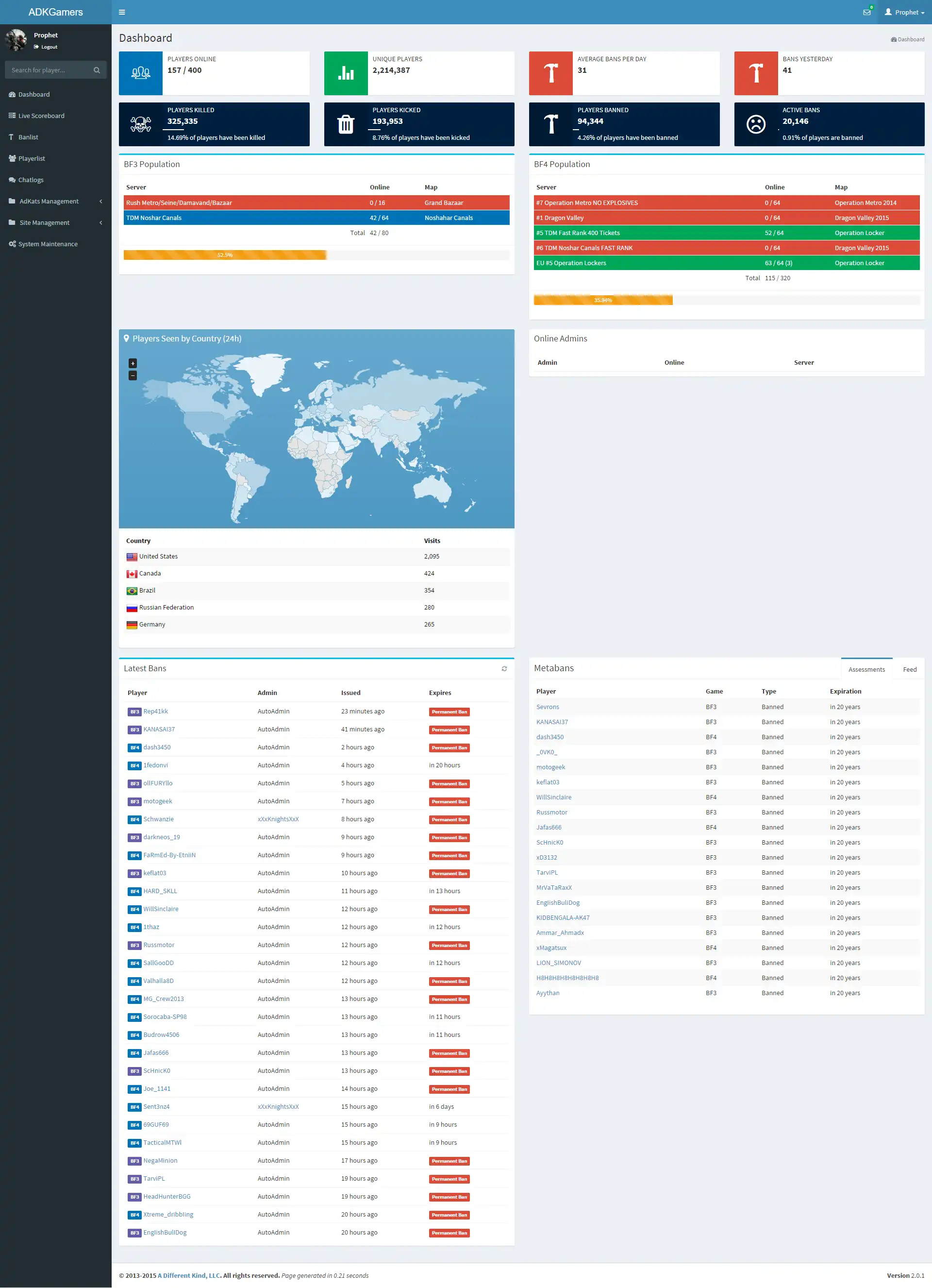 Download web tool or web app Battlefield Admin Control Panel