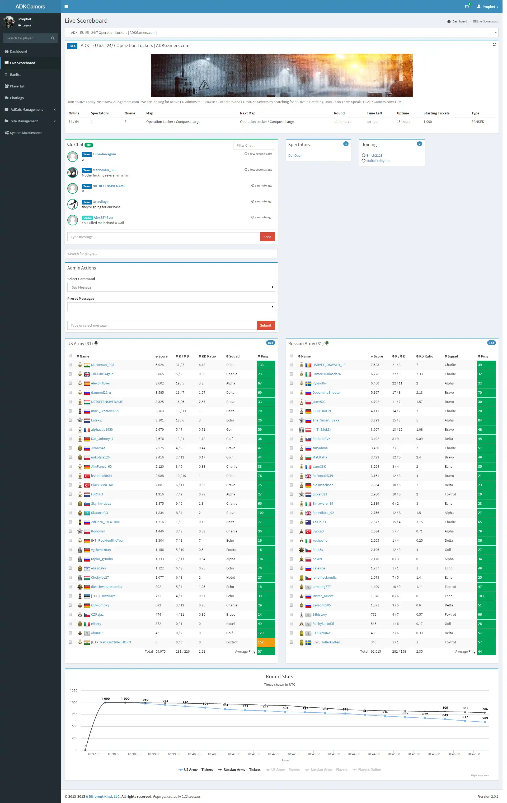 Descargar la herramienta web o la aplicación web Battlefield Admin Panel de control