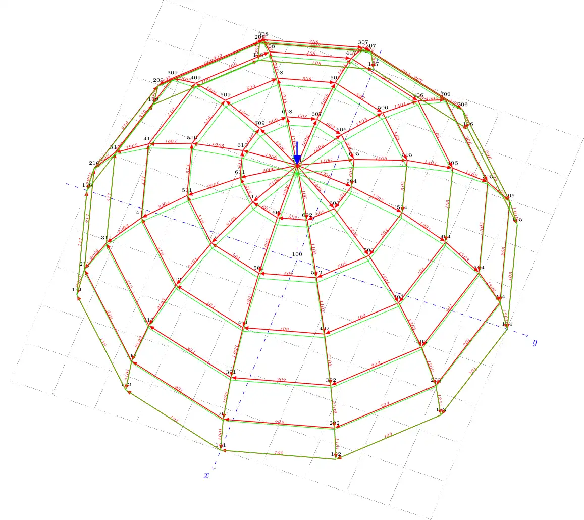 WebツールまたはWebアプリbeam3dをダウンロード