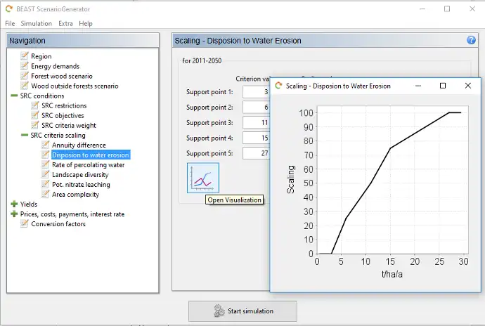 Download web tool or web app BEAST to run in Linux online