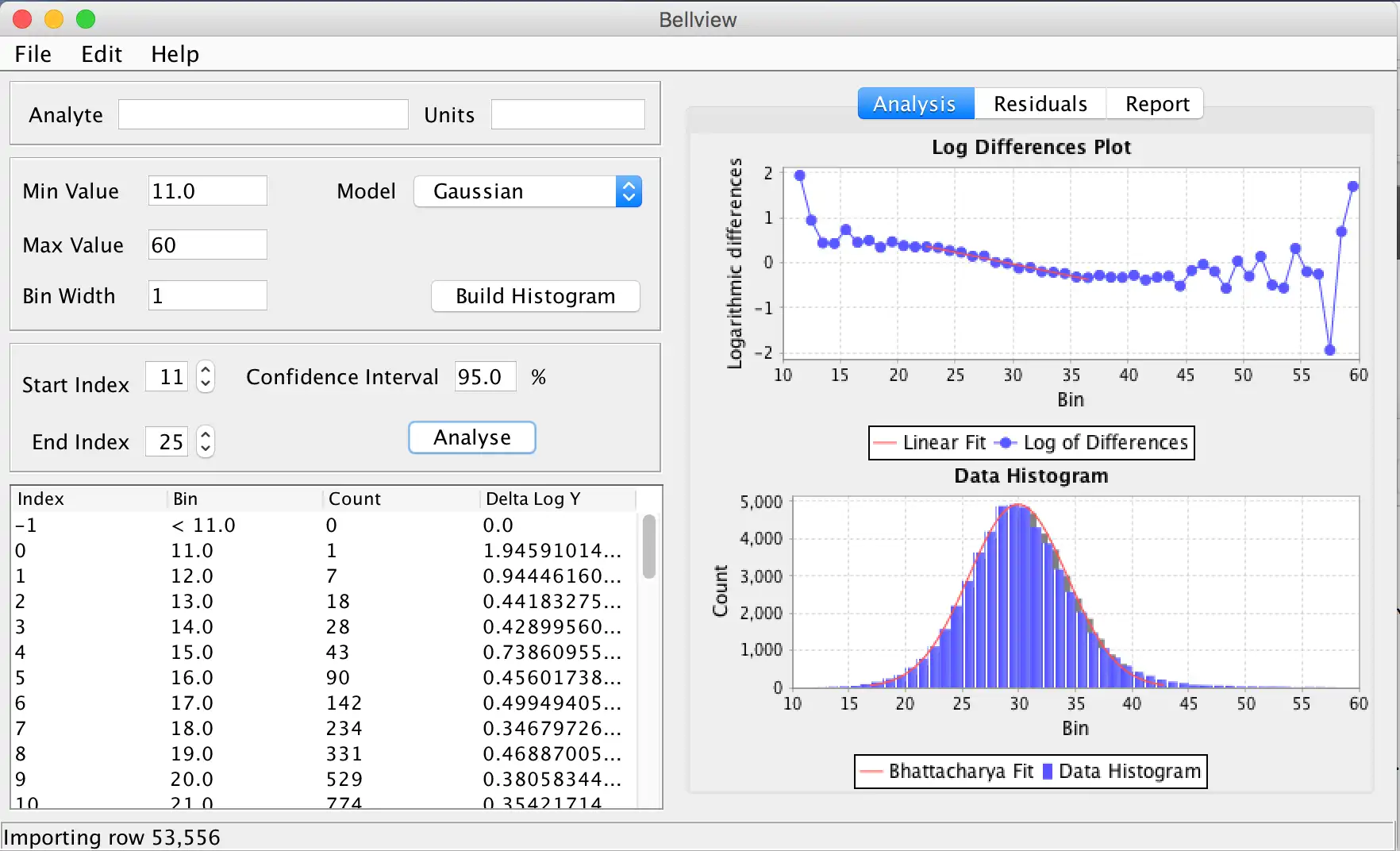 Download web tool or web app Bellview