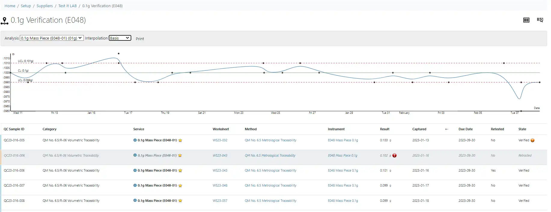 Download web tool or web app Bika Open Source LIMS/LIS