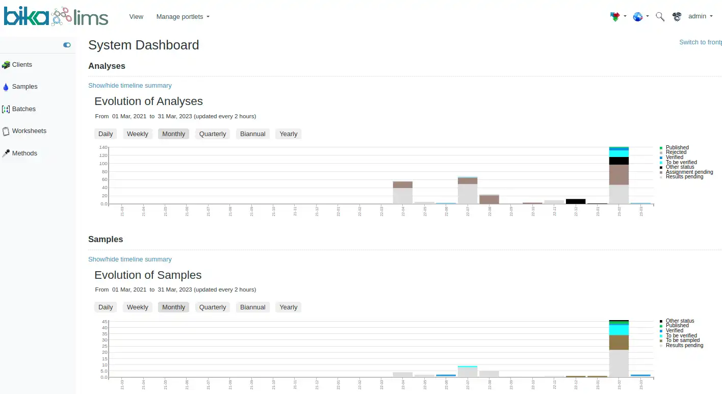Download web tool or web app Bika Open Source LIMS/LIS