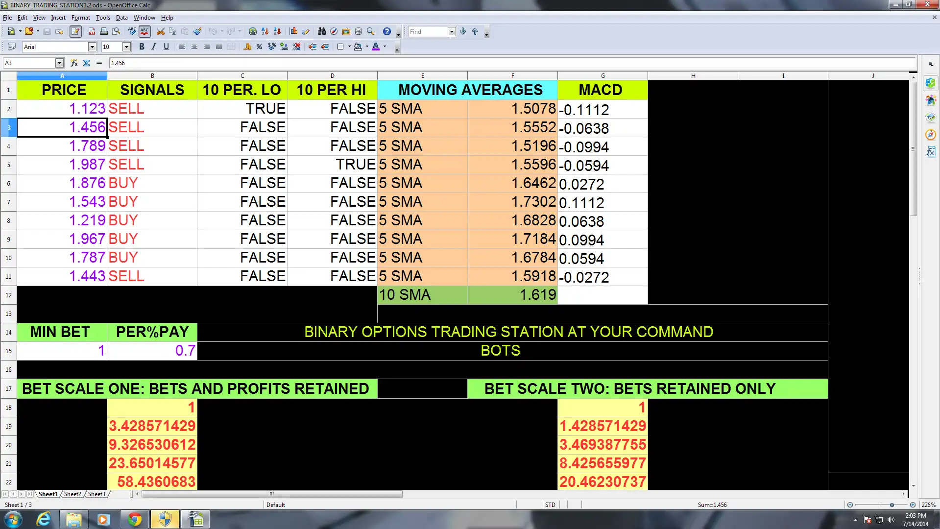 ดาวน์โหลดเครื่องมือเว็บหรือเว็บแอป Binary Options Trading Station