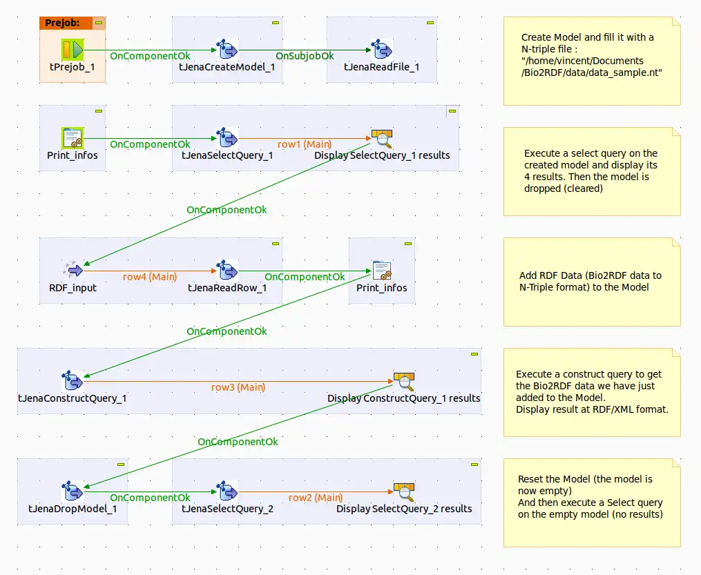 Download web tool or web app bio2rdf to run in Linux online