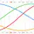 Free download BioCalc Windows app to run online win Wine in Ubuntu online, Fedora online or Debian online
