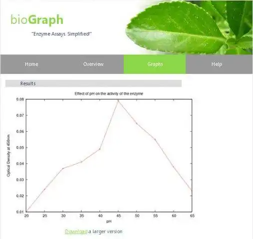 Download web tool or web app bioGraph to run in Linux online