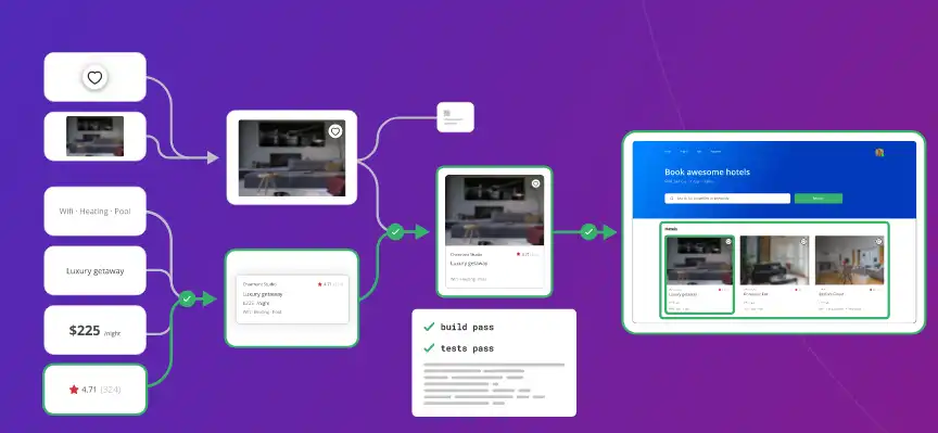 Web aracını veya web uygulamasını indirin Bit