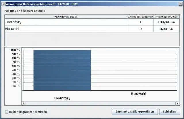 Download web tool or web app Blauwahl