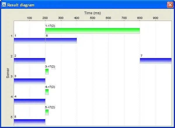 Download web tool or web app Blubber