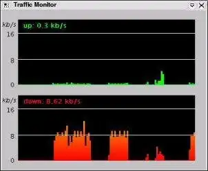 Muat turun alat web atau aplikasi web BongoSurfer