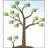 دانلود رایگان برنامه Bookmarks Tree Windows برای اجرای آنلاین Win Wine در اوبونتو به صورت آنلاین، فدورا آنلاین یا دبیان آنلاین