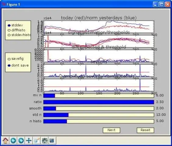 Web ツールまたは Web アプリをダウンロードして、機械学習プロジェクトを強化します