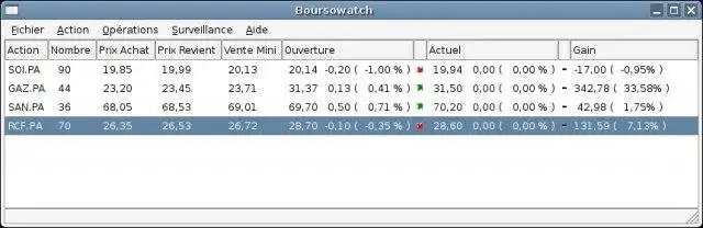 Descărcați instrumentul web sau aplicația web BoursoWatch