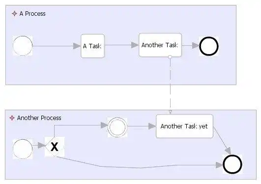 ওয়েব টুল বা ওয়েব অ্যাপ BPeX ডাউনলোড করুন: XML-এ ব্যবসায়িক প্রক্রিয়া