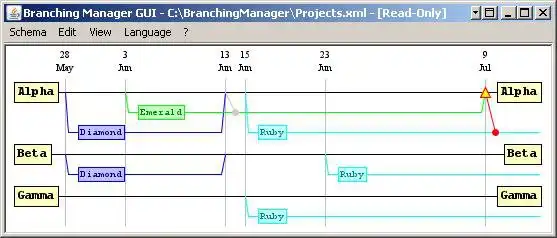 Download web tool or web app Branching Manager