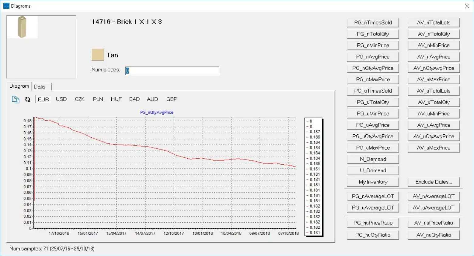 Web ツールまたは Web アプリの Bricks Inventory をダウンロードして、Linux オンライン上で Windows オンラインで実行する