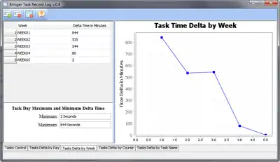 Download web tool or web app Bringer Task Record Log