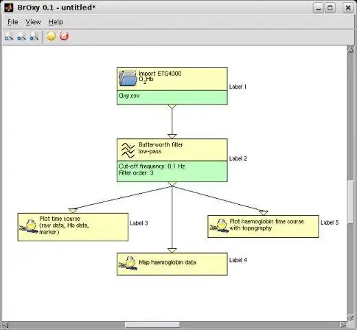 Download web tool or web app BrOxy to run in Linux online