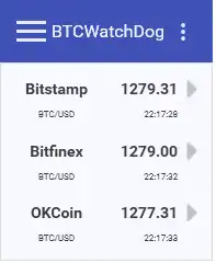 Download web tool or web app BTCWatchDog