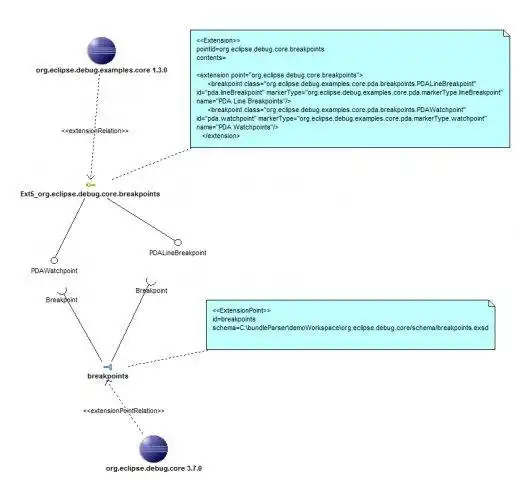 قم بتنزيل أداة الويب أو web app bundleParser