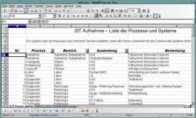 Descargue la herramienta web o la aplicación web Business Continuity Visualization Tool