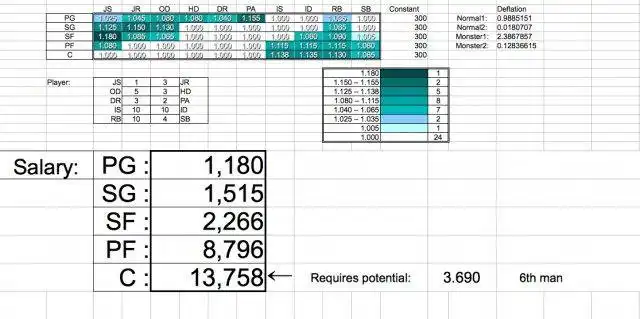 Download web tool or web app BuzzerBeater Salary Calculator to run in Linux online