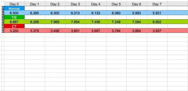 Download web tool or web app BuzzerBeater Salary Calculator to run in Linux online