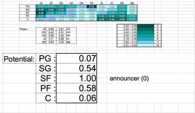 Download web tool or web app BuzzerBeater Salary Calculator to run in Linux online