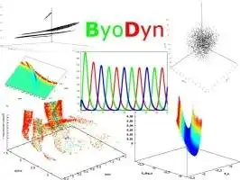 Завантажте веб-інструмент або веб-програму ByoDyn