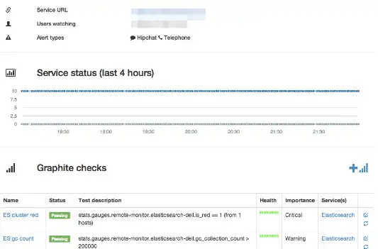 Descargue la herramienta web o la aplicación web Cabot