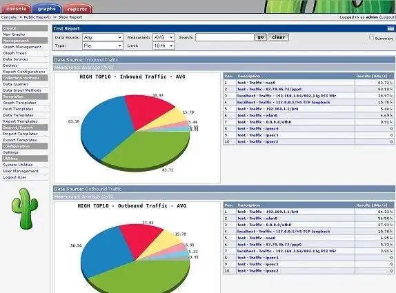 Descărcați instrumentul web sau aplicația web Cacti-ReportIt