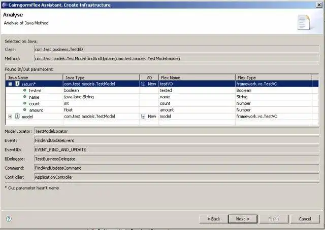 Download webtool of webapp CairngormFlex Assistant