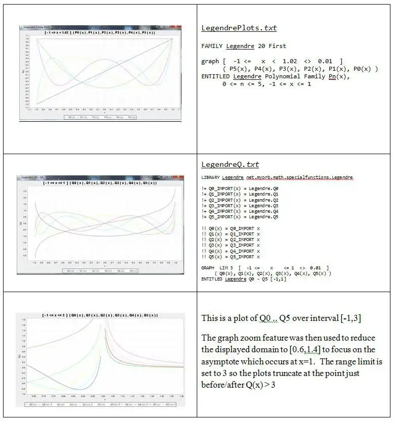 Descargue la herramienta web o la aplicación web CalcTools