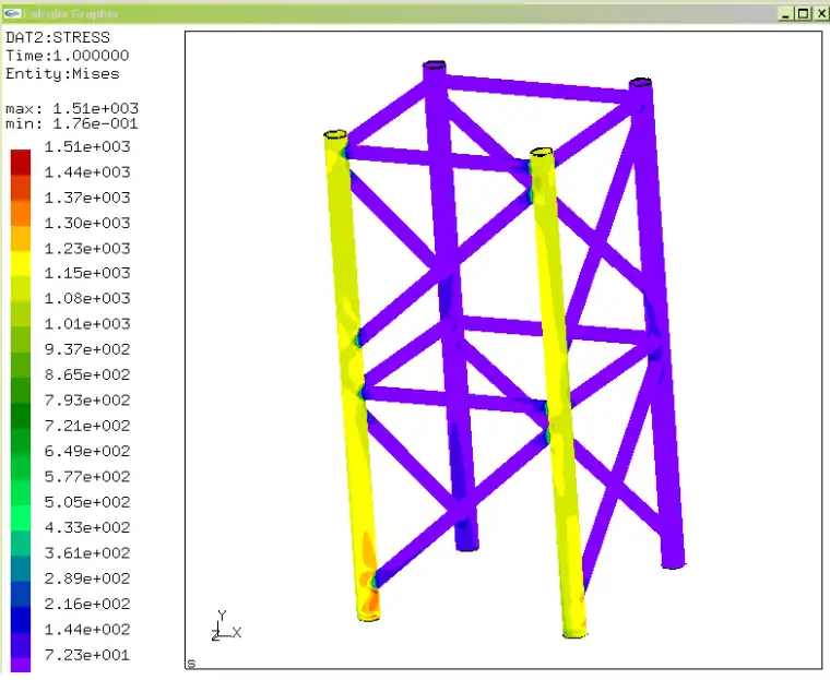 Download web tool or web app CalculiXforWin