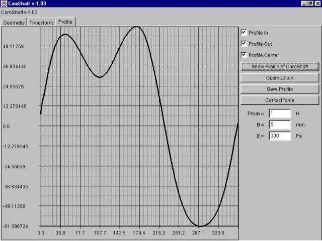 Download web tool or web app CamShaft