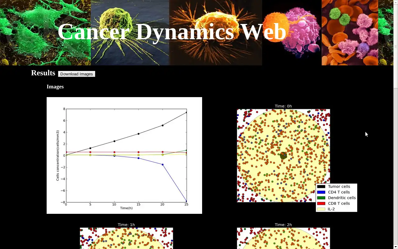 웹 도구 또는 웹 앱 cancer_dynamics를 다운로드하여 Linux 온라인에서 실행