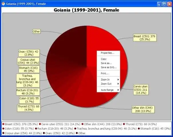 Unduh alat web atau aplikasi web CanReg5 (dipindahkan ke Github)