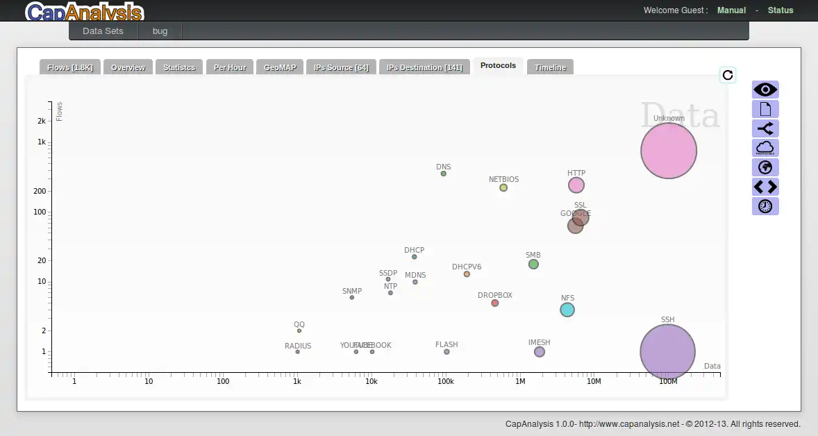 Descargue la herramienta web o la aplicación web CapAnalysis