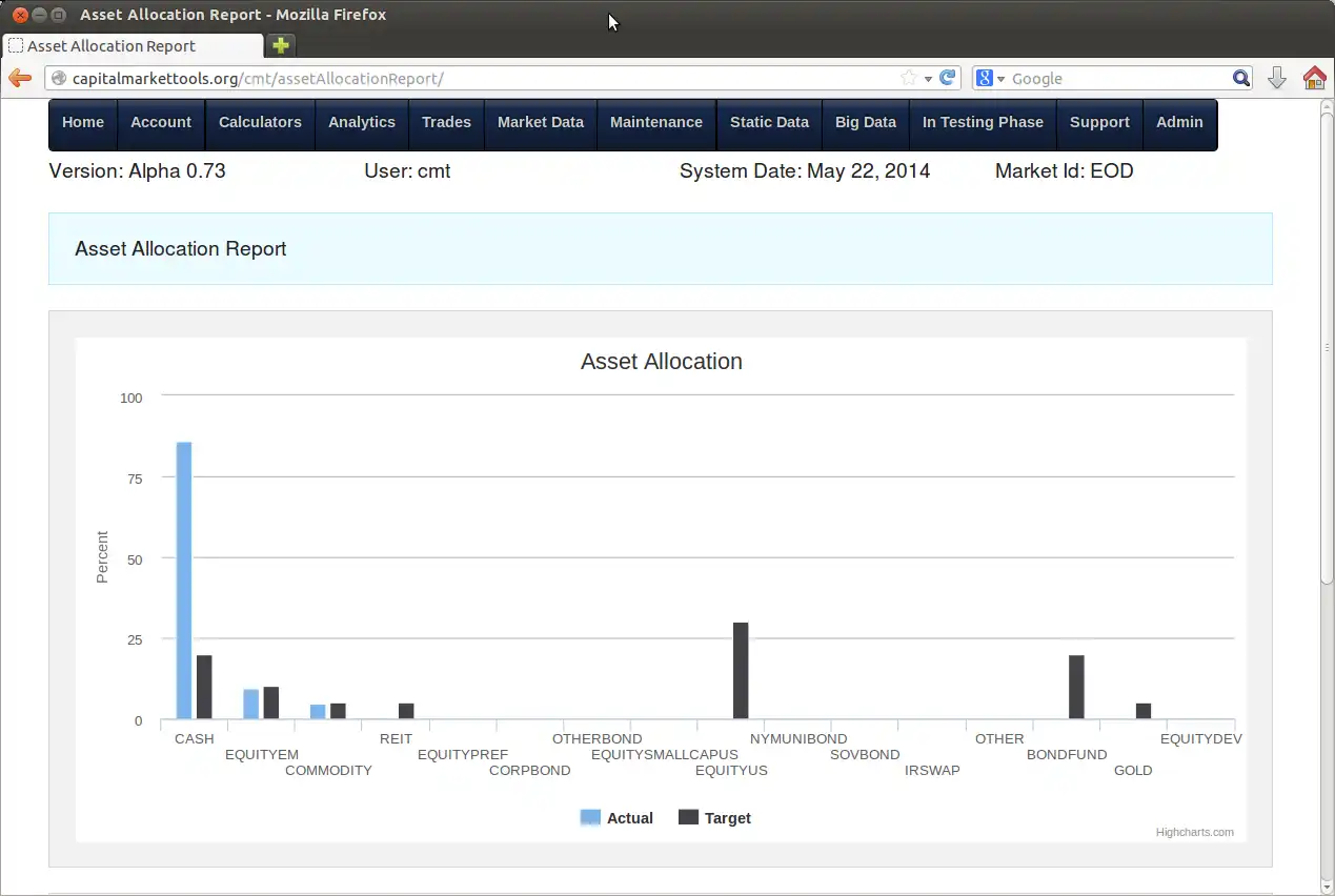 Download web tool or web app Capital Market Tools