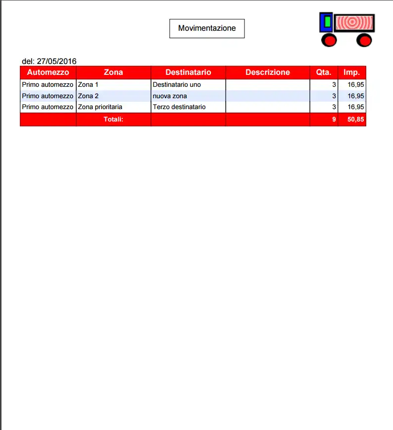 Download web tool or web app Carmen Logistica Minimale