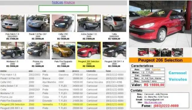 Download webtool of webapp Car Show Classifieds