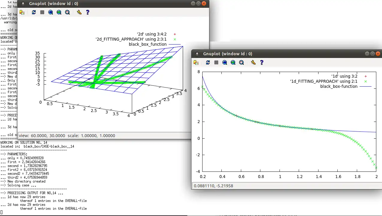 Download web tool or web app caseGen