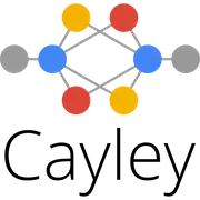 Free download Cayley Windows app to run online win Wine in Ubuntu online, Fedora online or Debian online