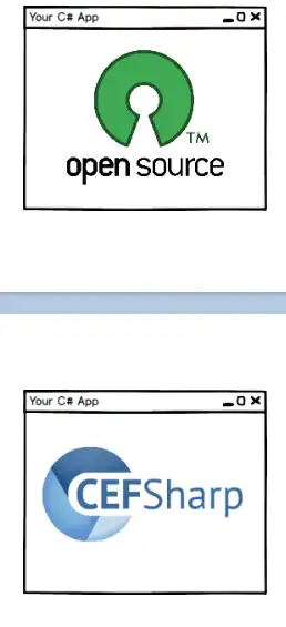 Download web tool or web app CefSharp