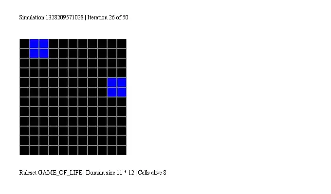 Tải xuống công cụ web hoặc ứng dụng web Celeste Cellular Automaton Simulator