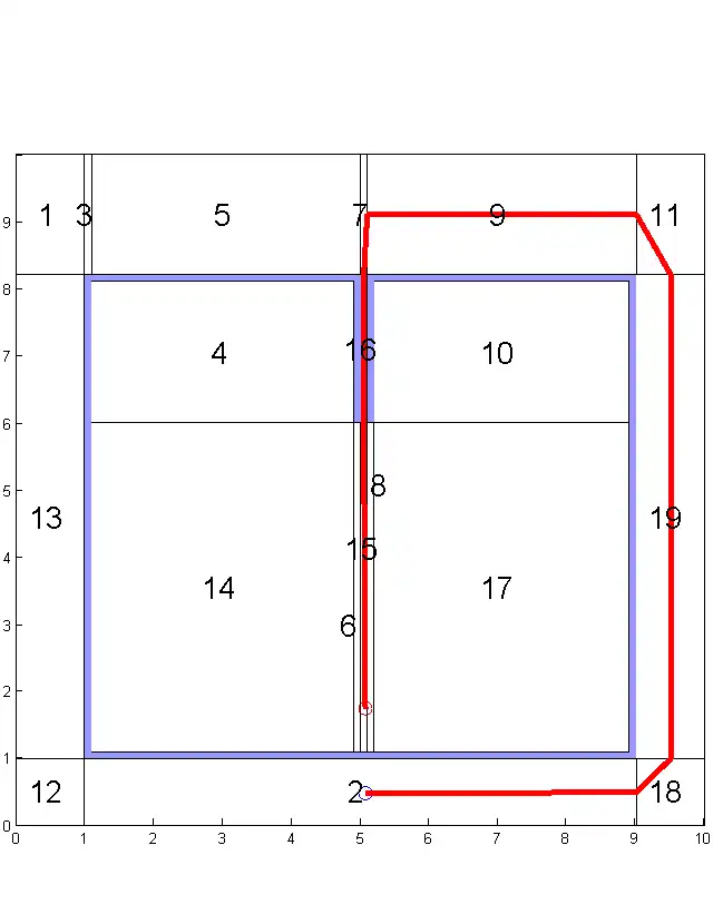 Download web tool or web app Cell decomposition, motion planning