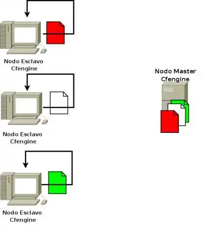 Download web tool or web app Centralized Packages Manager