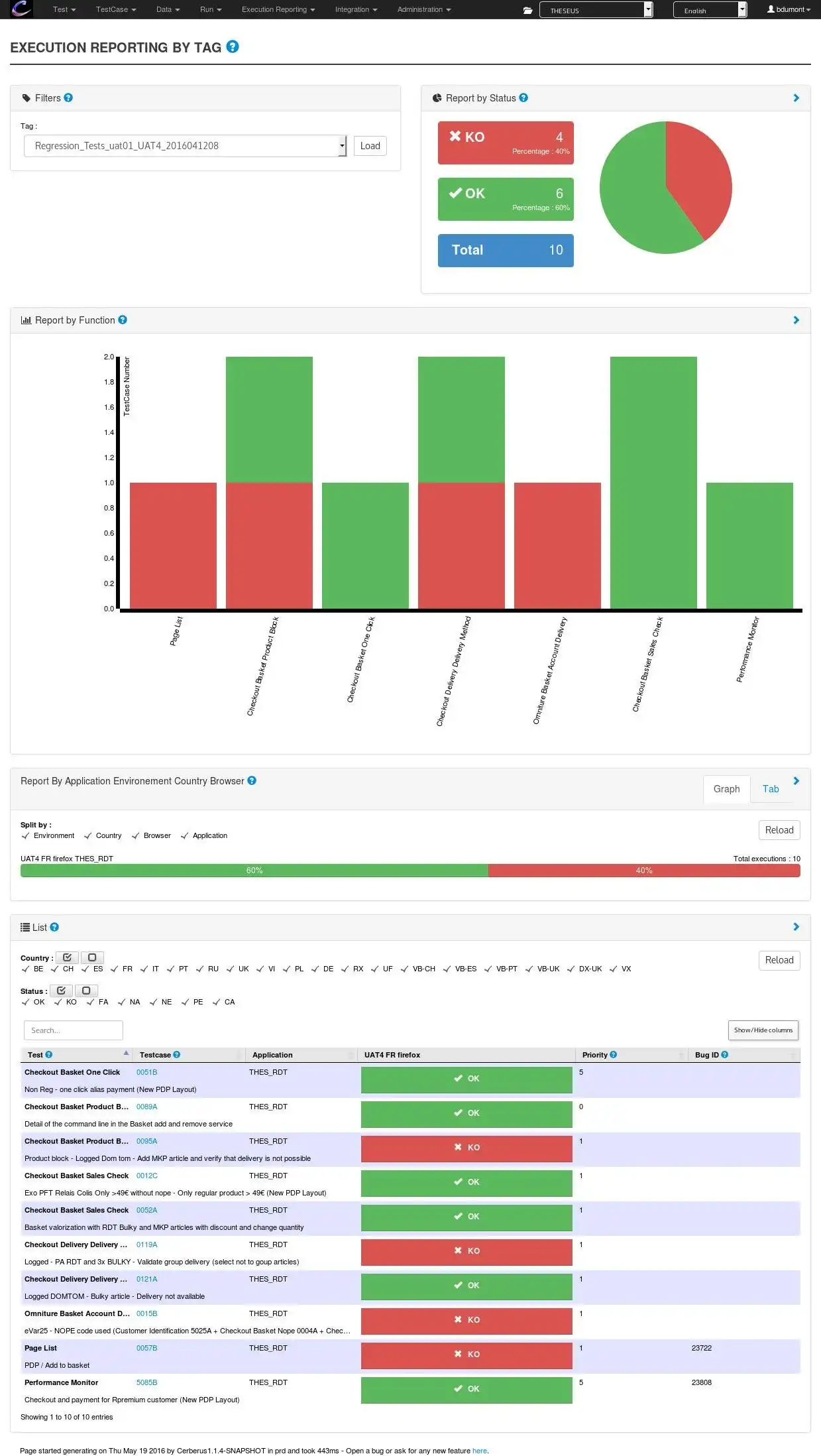 Download web tool or web app Cerberus